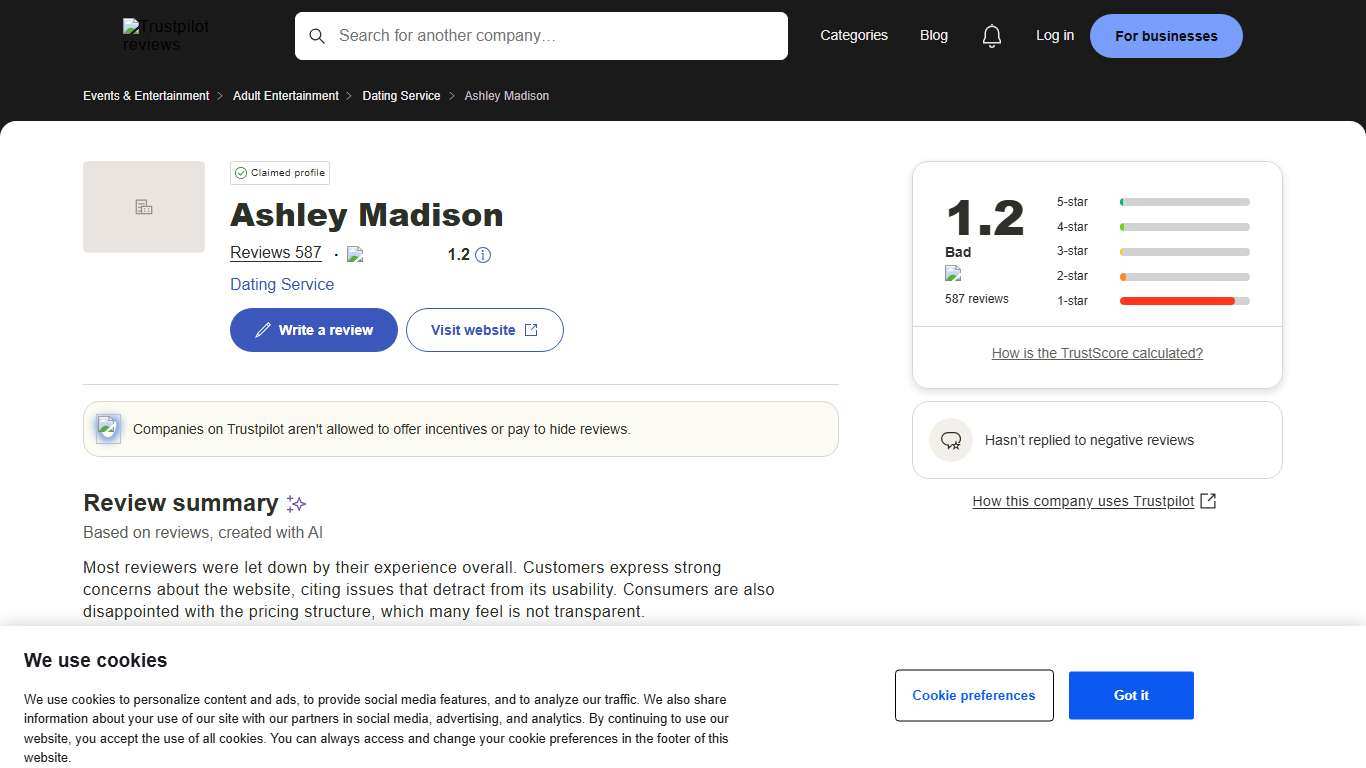 Ashley Madison Reviews Read Customer Service Reviews of www.ashleymadison.com